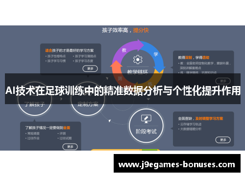 AI技术在足球训练中的精准数据分析与个性化提升作用